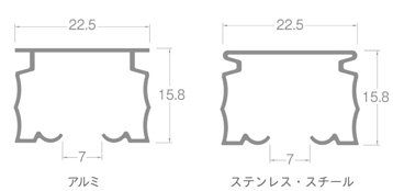 レール断面図