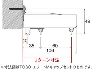 リターン寸法