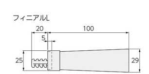 フィニアルL