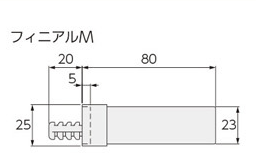 フィニアルM