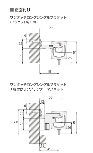 正面付け