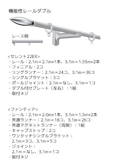 機能性レールダブル
