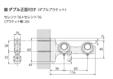 ダブル正面付け