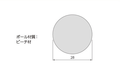 レール断面図