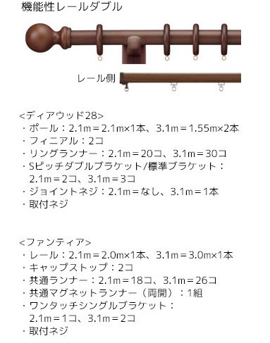 機能性レールダブル