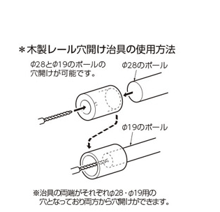 ※木製レール穴あけ治具の使用方法