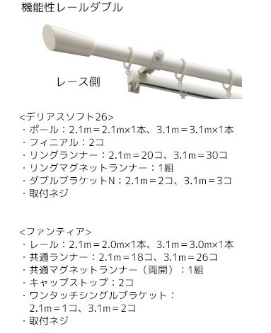 機能性レールダブル