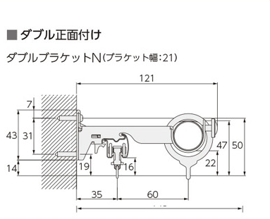ダブル正面付け