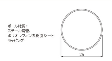 レール断面図