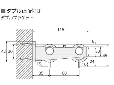 ダブル正面付け