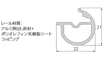 レール断面図