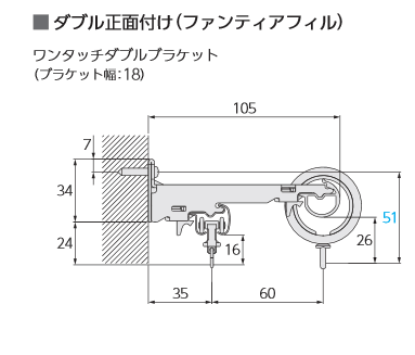 ダブル正面付け（ファンティアフィル）01