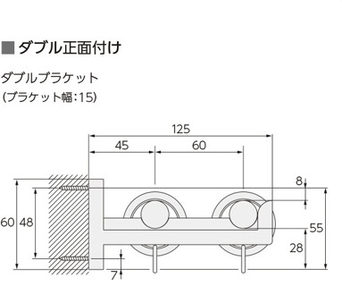 ダブル正面付け