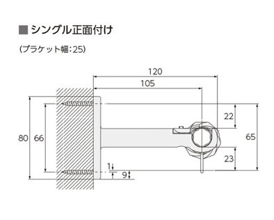 シングル正面付け