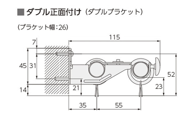 ダブル正面付け