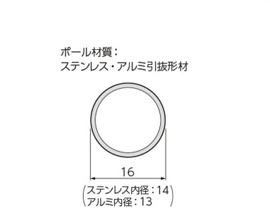 レール断面図
