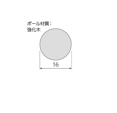 レール断面図