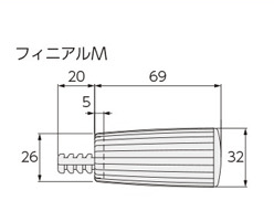 フィニアルM