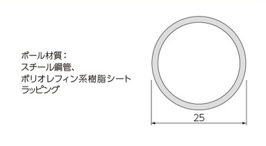 レール断面図