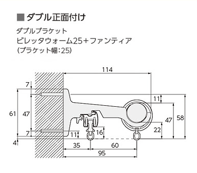 ダブル正面付け