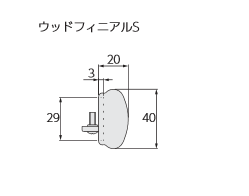 ウッドフィニアルS