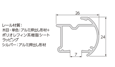 レール断面図