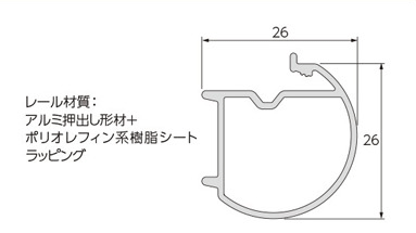レール断面図