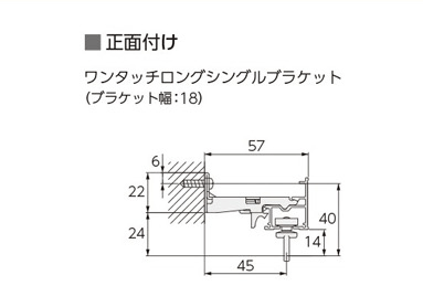 正面付け01
