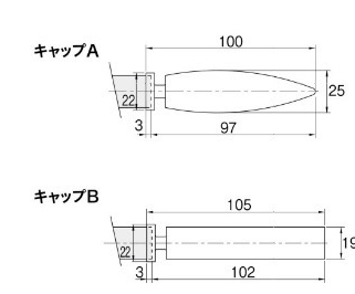 キャップA,B