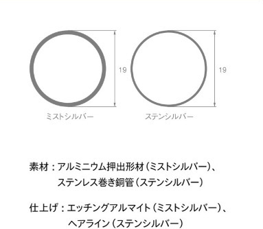 レール断面図