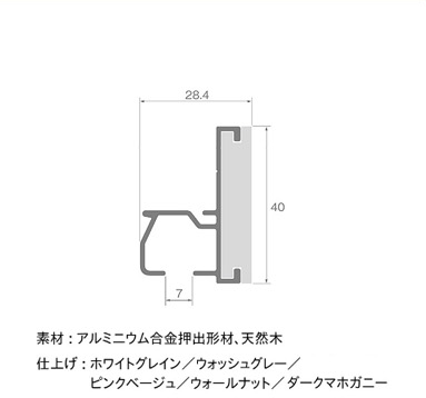 レール断面図