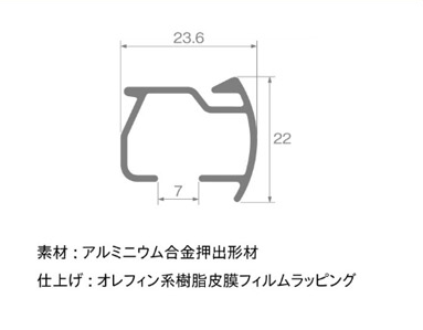 レール断面図