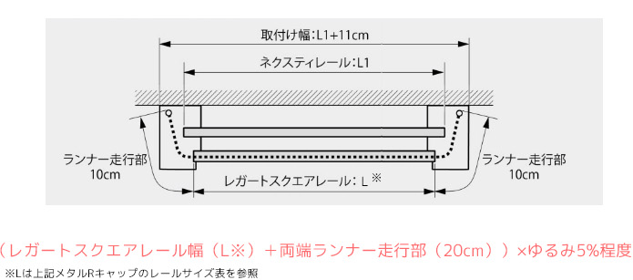 メタルRキャップのカーテン製作サイズの参考計算法