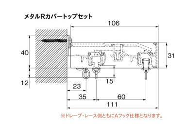 メタルRカバートップセット