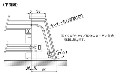 下面図