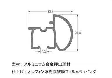 レール断面図