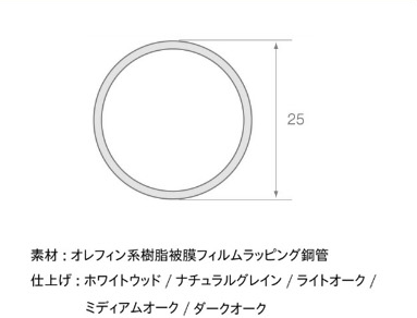 レール断面図