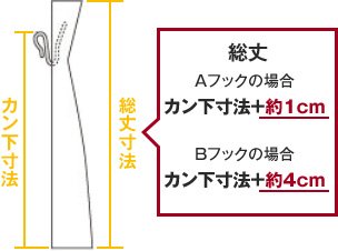 カン下サイズと総丈のサイズ違い