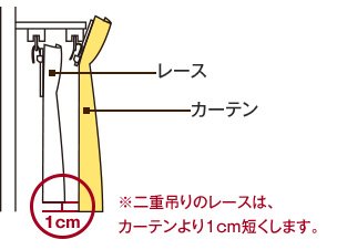 カン下サイズと総丈のサイズ違い