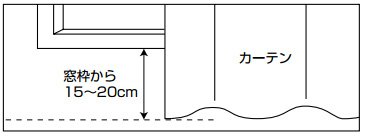 窓枠から15〜20cm カーテン