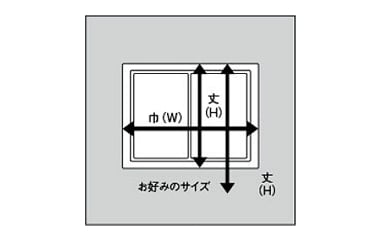 正面付け