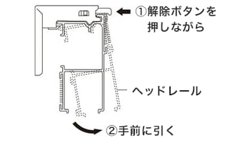 解除ボタンを押しながら手前に引く