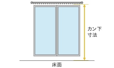 掃き出し窓の場合