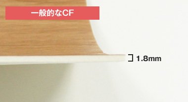 一般的なCF