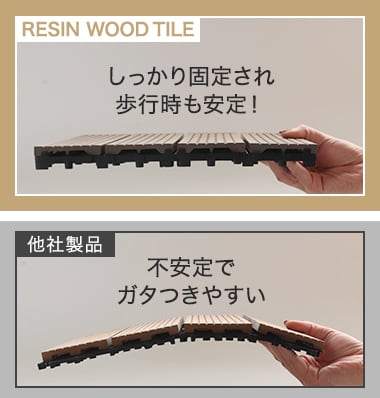 安定性