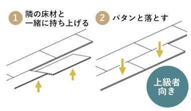 やや難しい