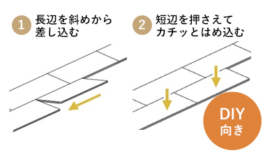 DIYにおすすめ