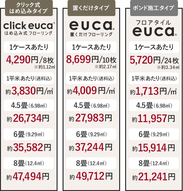 平米コストを比較して選ぶ