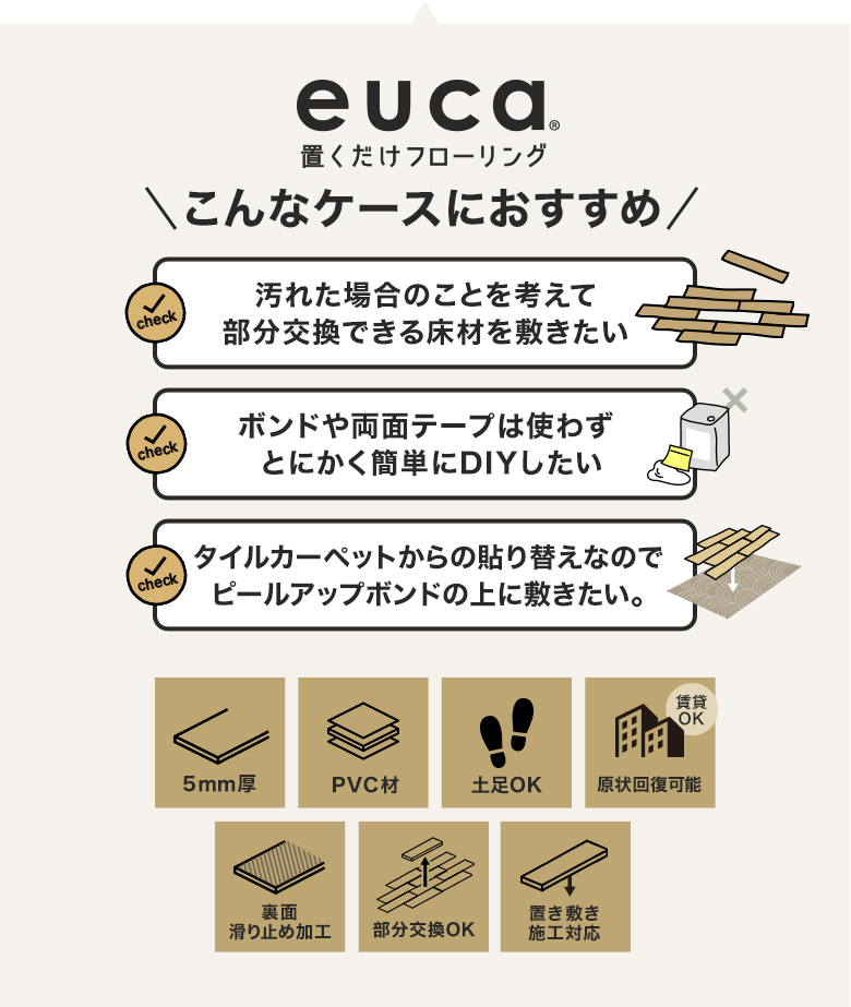 euca 置くだけフローリング こんなケースにおすすめ