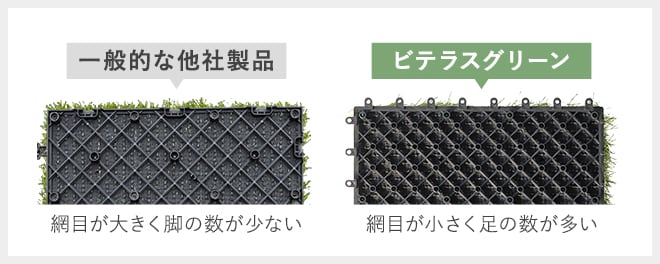 他社製品と比較
